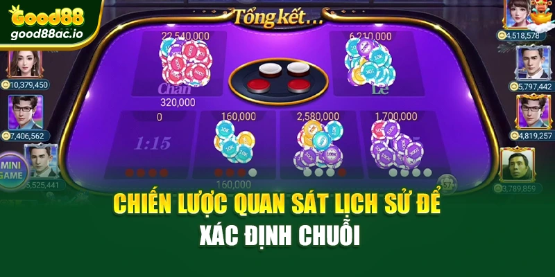 Chiến lược quan sát lịch sử để xác định chuỗi