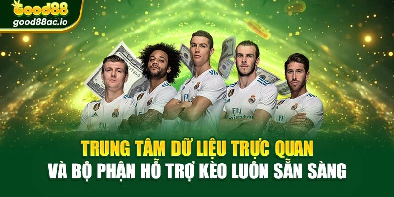 Trung tâm dữ liệu trực quan và bộ phận hỗ trợ kèo luôn sẵn sàng