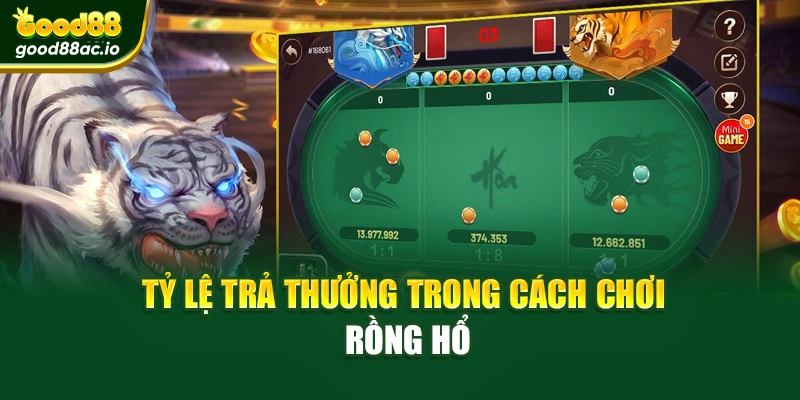 Tỷ lệ trả thưởng trong cách chơi rồng hổ